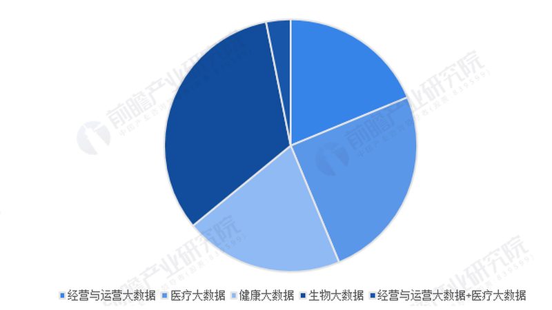 提高免疫力，食物真的能比拼吗？**
